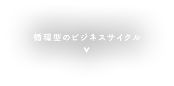 循環型のビジネスサイクル